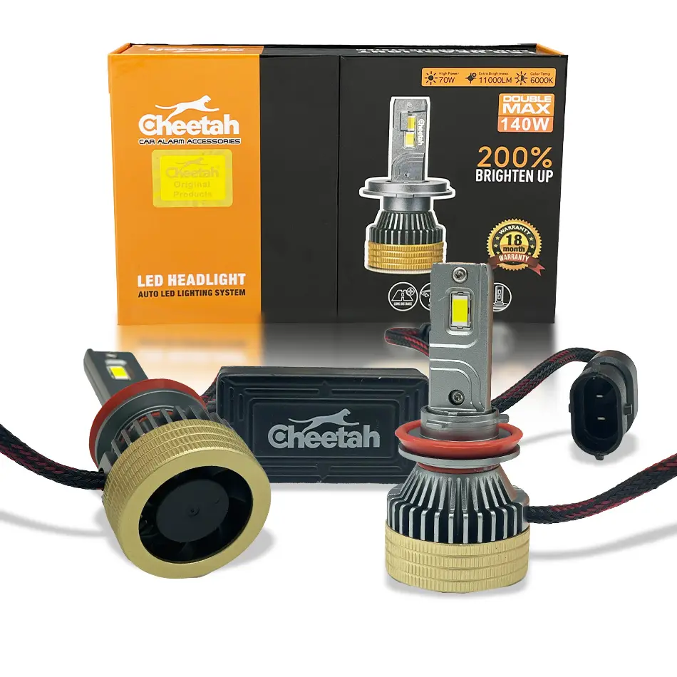 هدلایت چیتا 70 وات